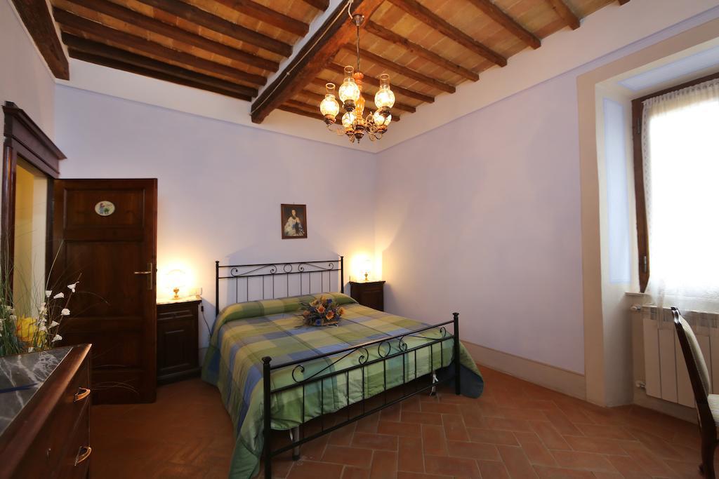 Bed & Breakfast Rossellino Pienza